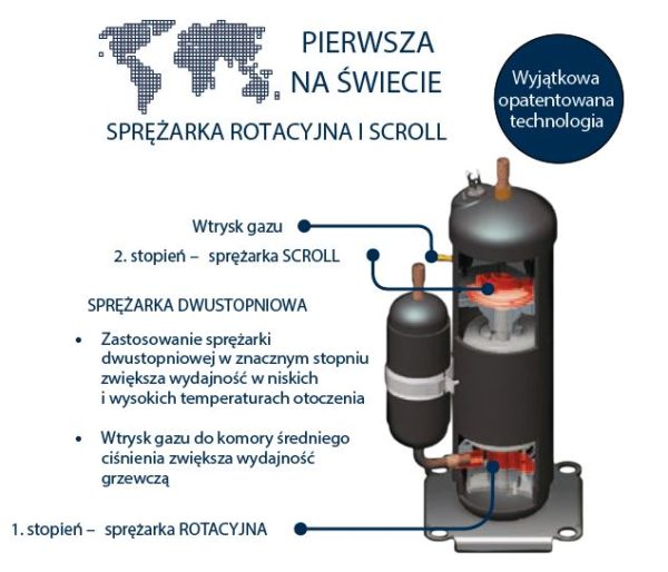 sprezarka-mitsubischi-scroll-inverter